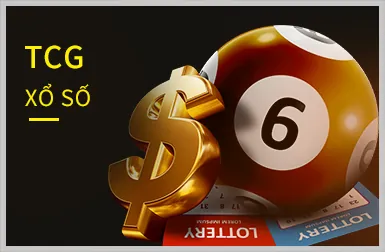 Bảo mật thông tin tuyệt đối King88