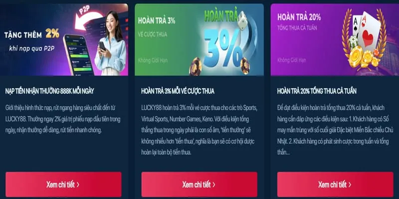 Ưu Đãi Chào Mừng Thành Viên Mới King88